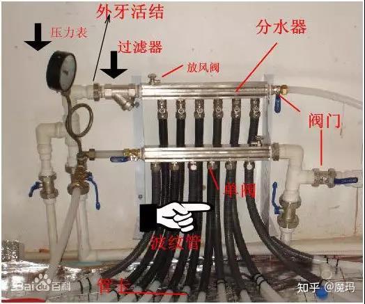 壁挂炉水管预埋图图片