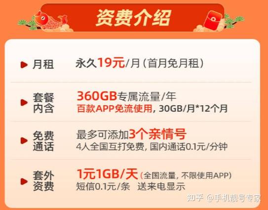 有哪些划算的手機卡套餐這樣做手機話費降一半