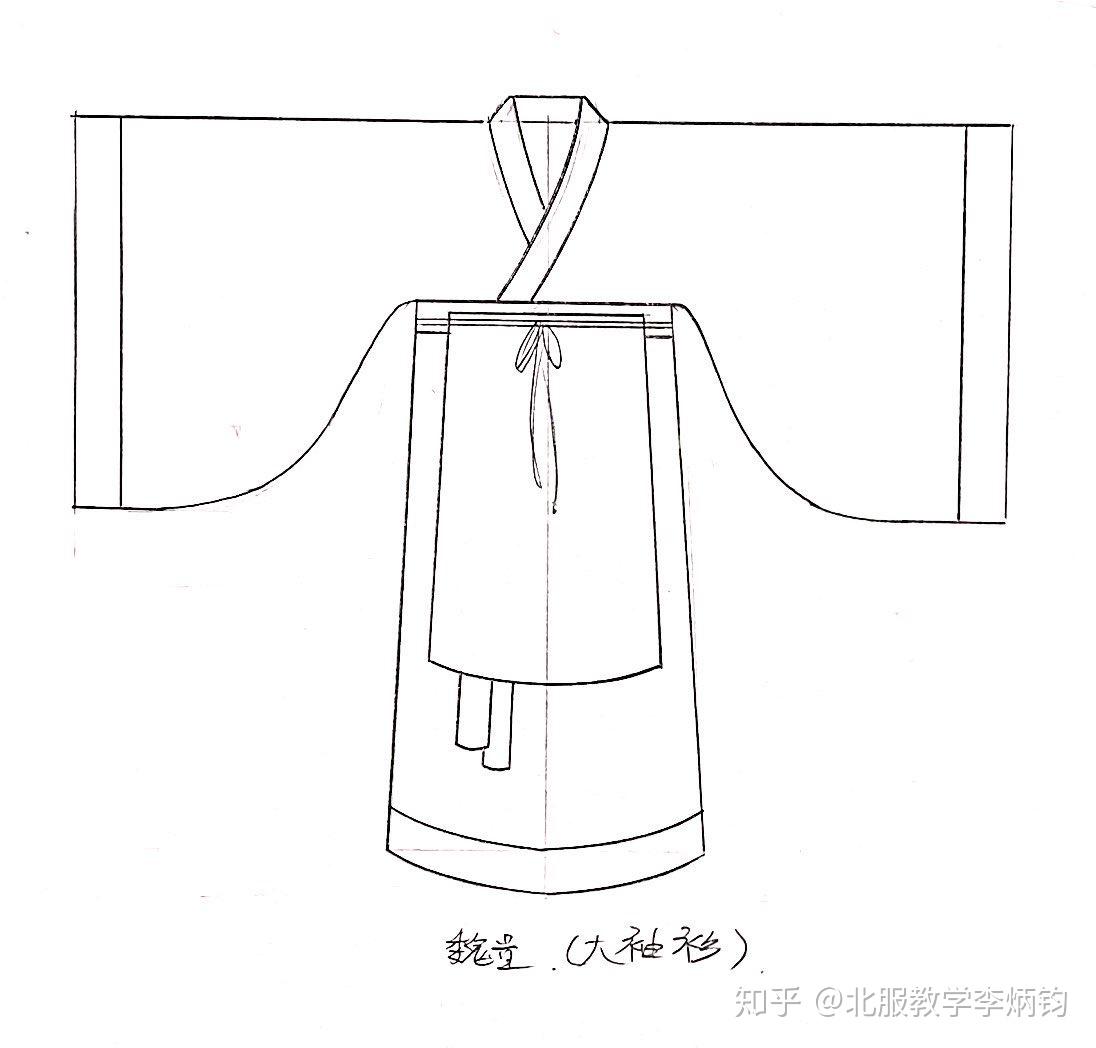 魏晋南北朝服饰简笔画图片