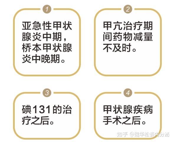 甲减问题不能忽视，要注意哪些情况呢？ - 知乎