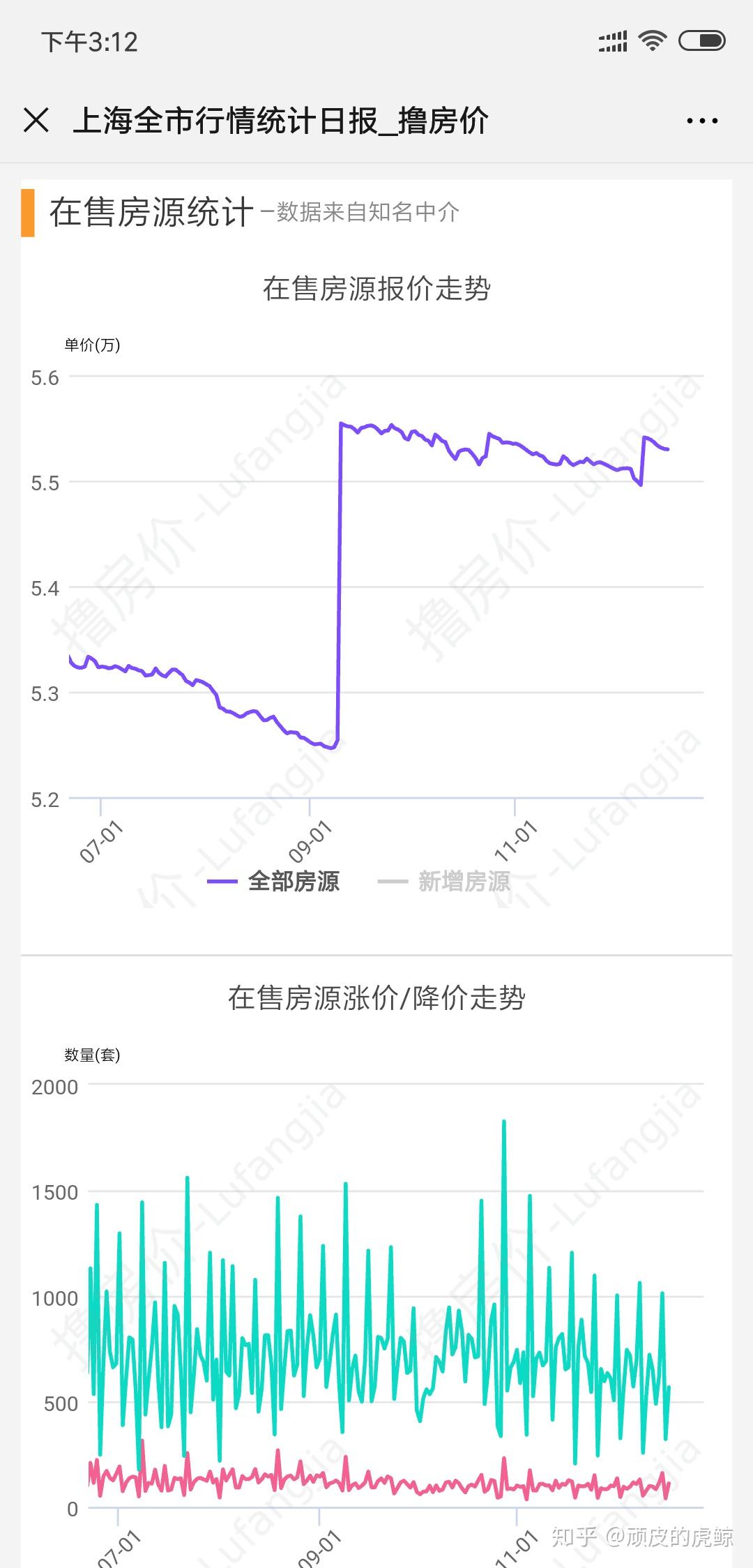 中国劳力人口_中国人口图片(3)