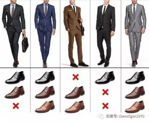 非语言沟通商务会议上的男士着装礼仪