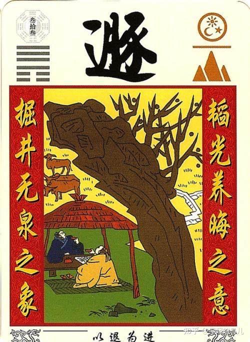 遁卦解析卦辞彖辞大象