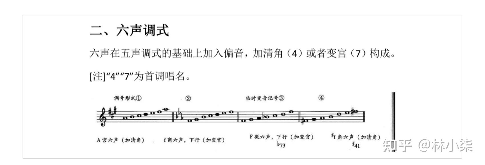 再来七声调式:信息量是有点大吼,咋可以先休息会～休息过后我们继续