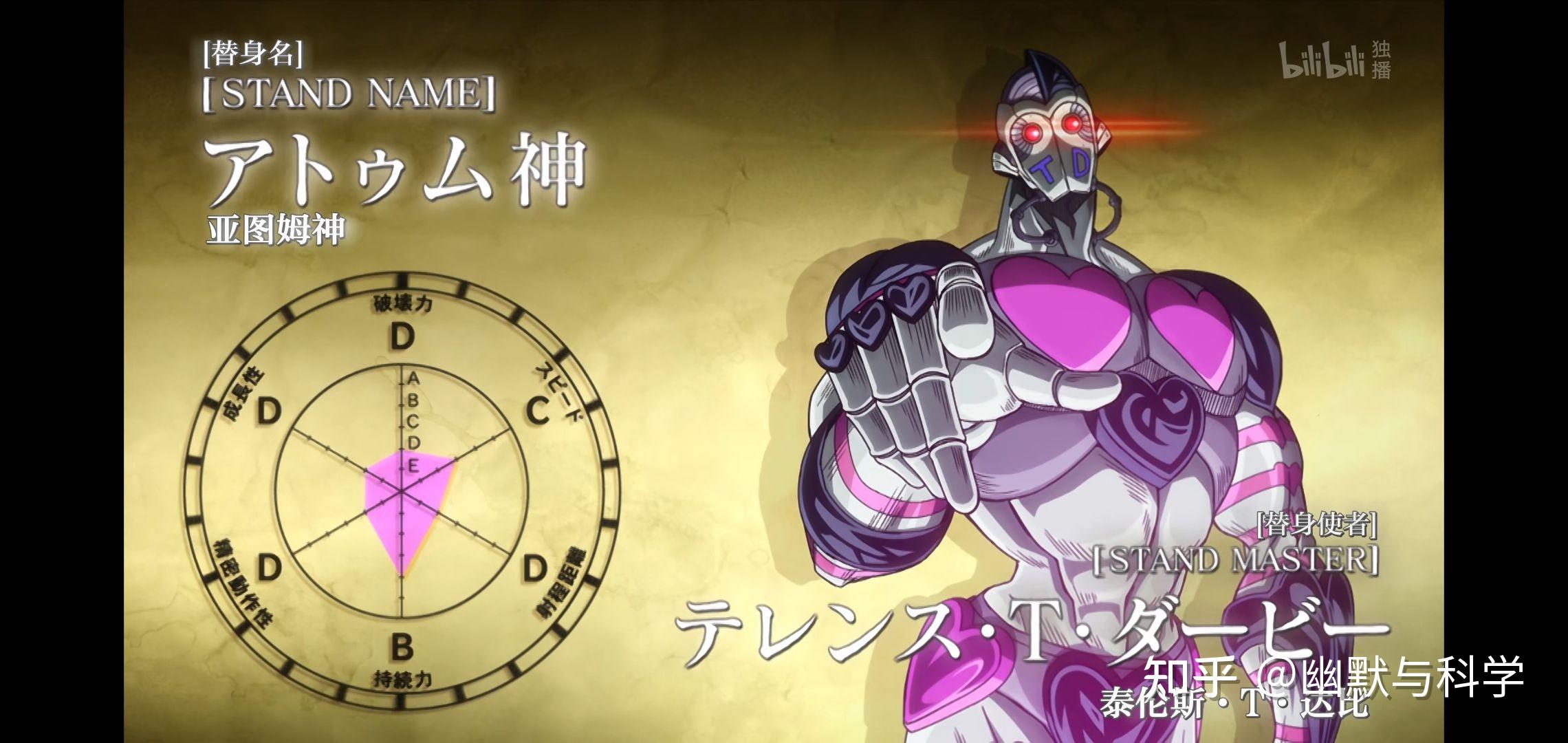 能不能给一个历代jojo替身图鉴