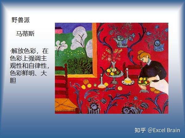 西方美术史，西方艺术史，西方绘画流派，西方美学史 - 知乎