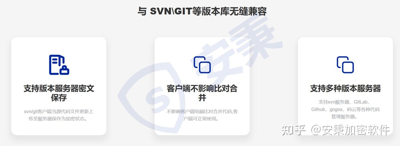 想要给源代码加密?2025这十款宝藏源代码加密软件必备! - 知乎