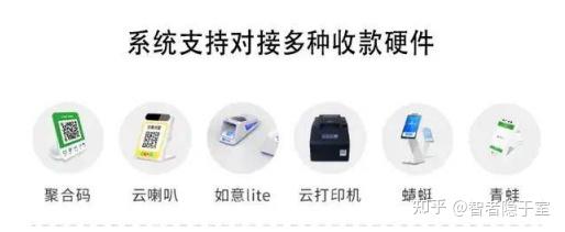 加盟支付平台有哪些_加盟支付平台怎么样_支付平台加盟