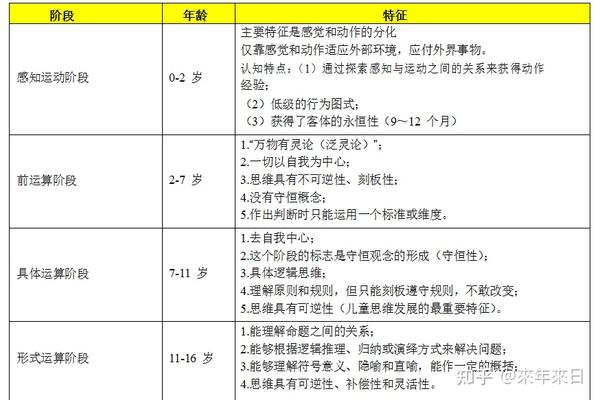 檔案袋評(píng)價(jià)的優(yōu)缺點(diǎn)_檔案袋評(píng)價(jià)的優(yōu)勢(shì)與不足_檔案袋評(píng)價(jià)主要特征