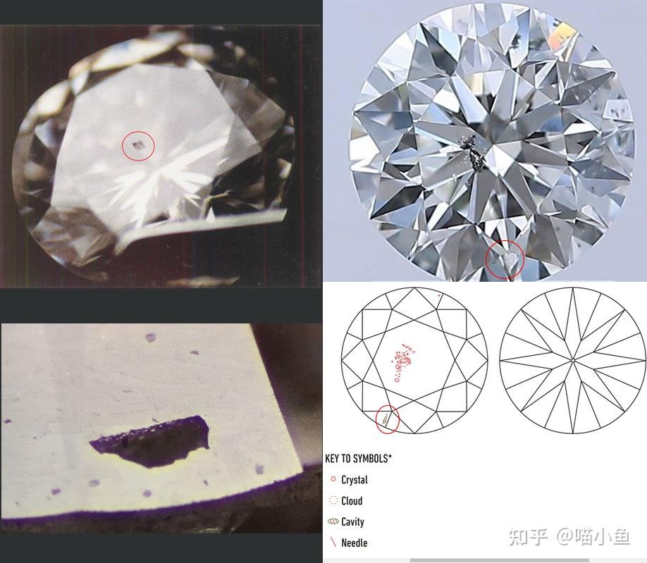 钻石内含物图解图片