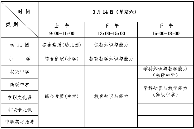 2020年上半年武汉市G_武汉市2020年规划图