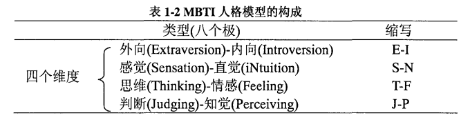 T人和F人:理智与情感 - 知乎