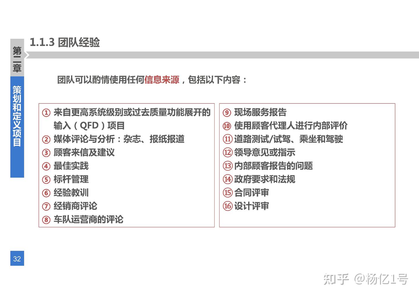 首发：CP控制计划（第一版）理解与应用（最新版教材） - 知乎
