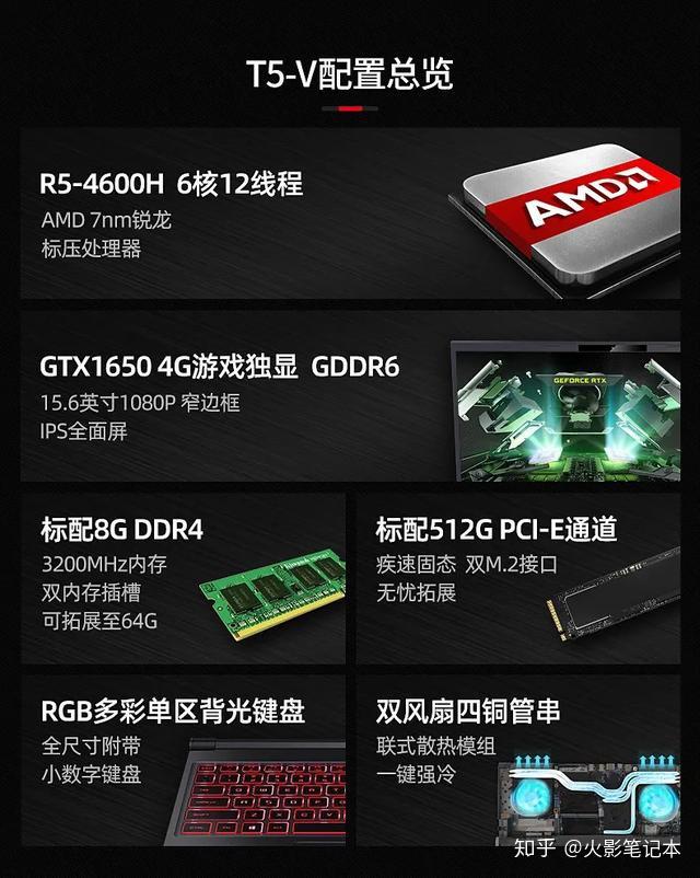 火影t5v今日首销r54600hgtx16504299元起