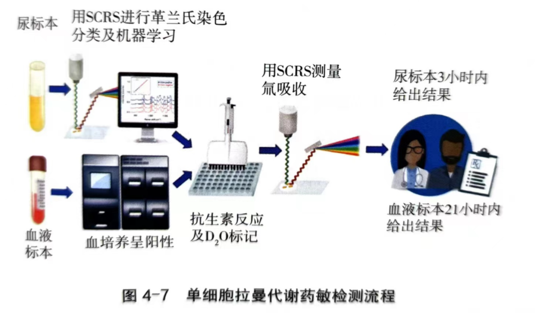 广西院士工作站多项科技效果全国抢先
