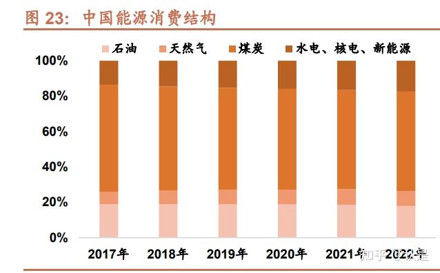 中国国储能源最新动态(中国国储能源最新动态报告)