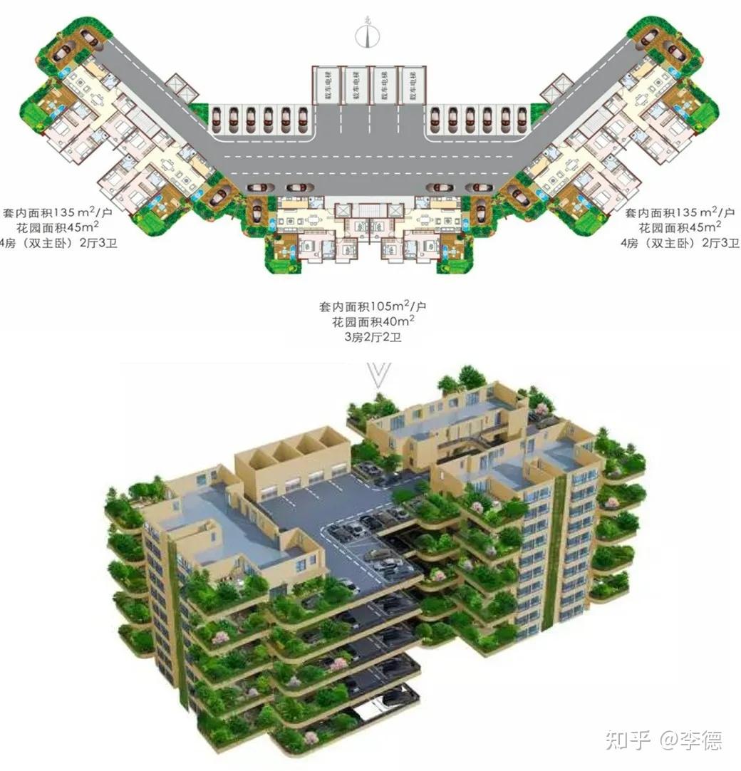 你真的了解垂直森林住房第四代住房吗
