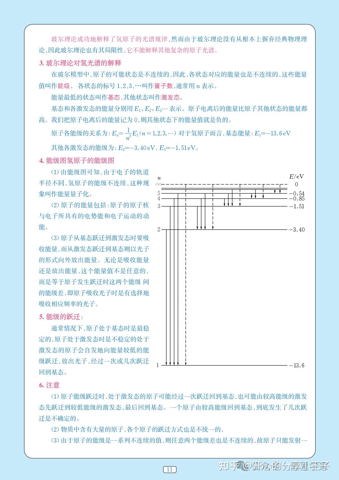 高中物理近代物理部分知识点归纳总结