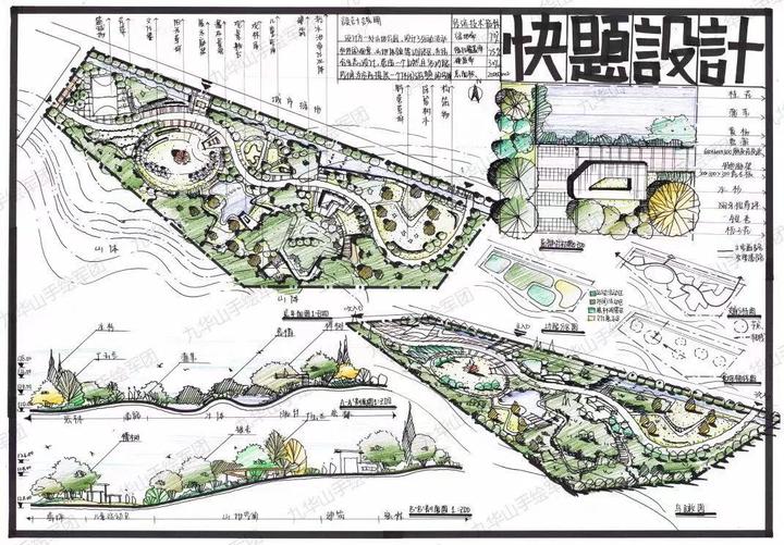 【西建大风景园林考研】园林景观植物配置 - 知乎