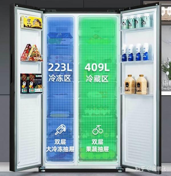 这些美菱冰箱不要买2024年美菱冰箱选购推荐