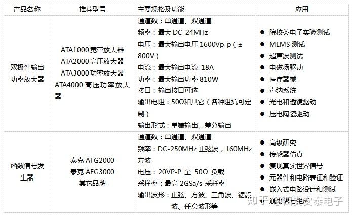 pzt压电陶瓷性能参数图片