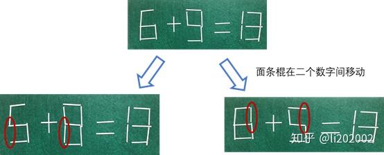 我用麵條為孩子做火柴棍題解決小學低年級必考數學題