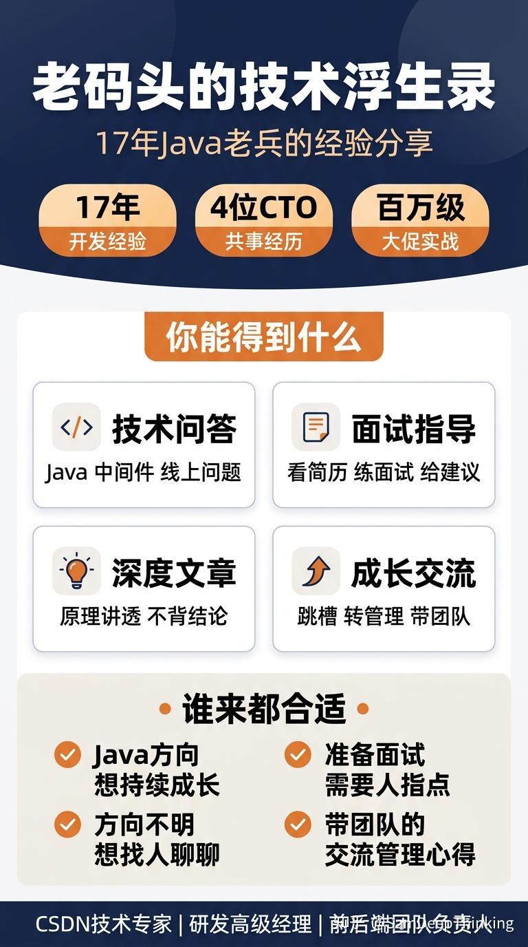 AI确实在淘汰一些程序员，但历史藏着另一半真相 - 知乎