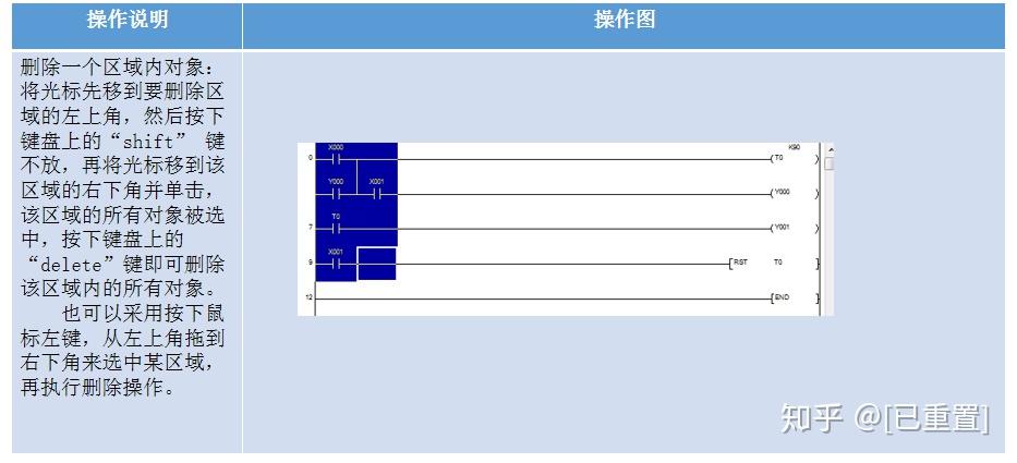 掌握PLC编程精髓，触摸屏助力高效程序读取 (掌握plc编程要多久)