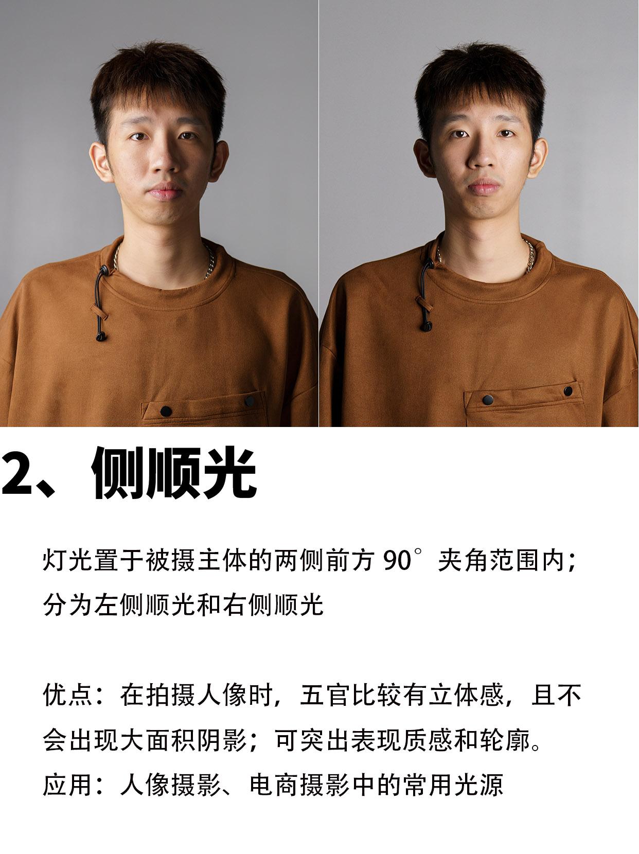 30秒看懂不同光位对颜值的影响|人像实拍 - 知乎