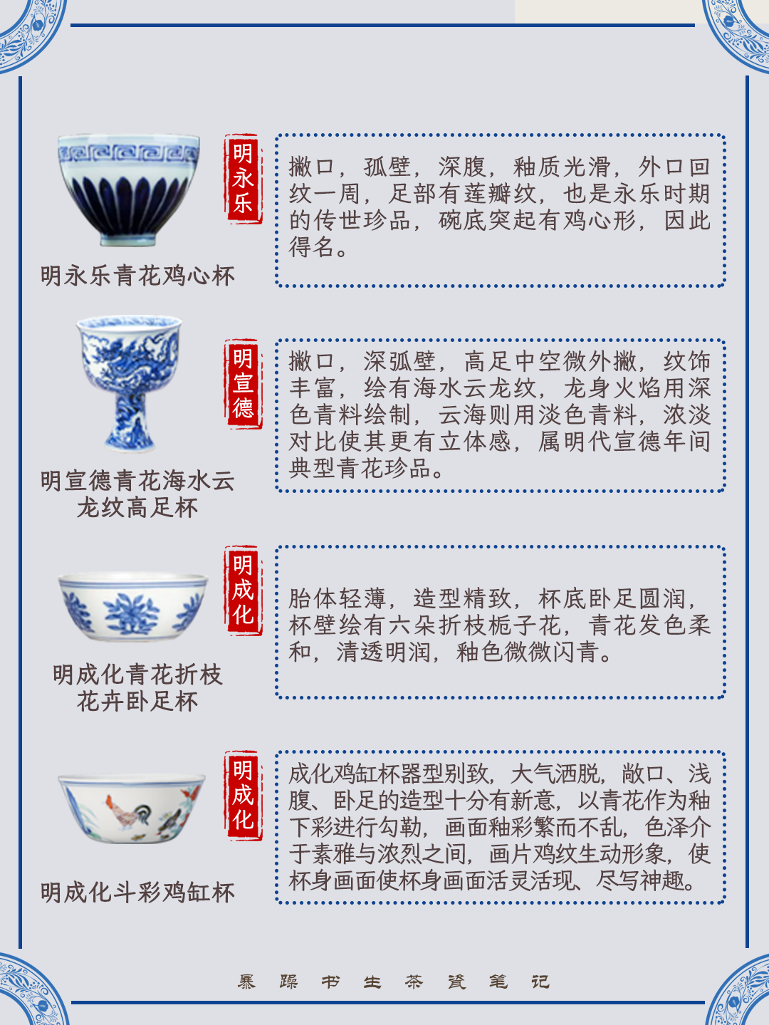 一文了解历史上的30只大名杯!都是国宝! - 知乎