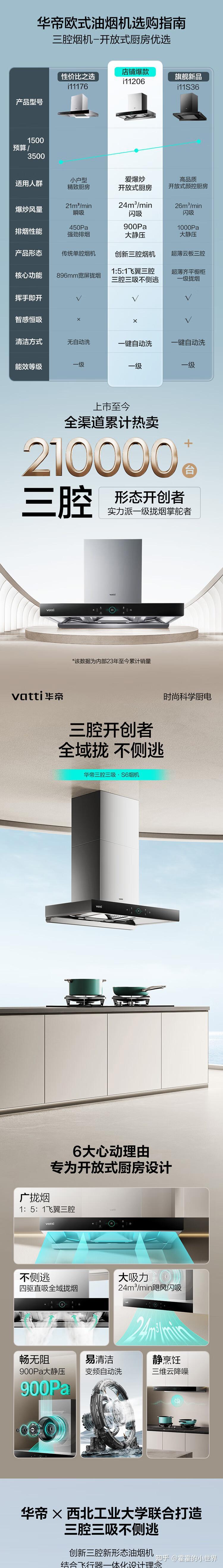 告别油烟噩梦!华帝 S6 抽油烟机——家庭厨房的救星 - 知乎