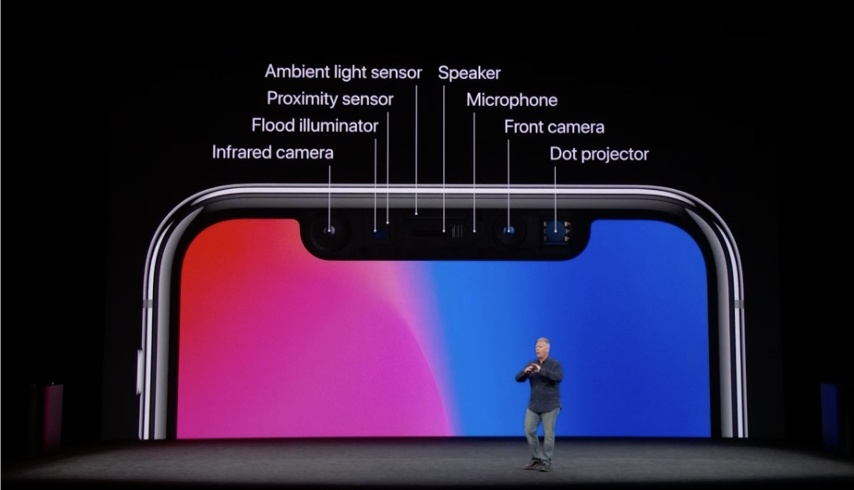 为什么苹果再一次成了game changer?