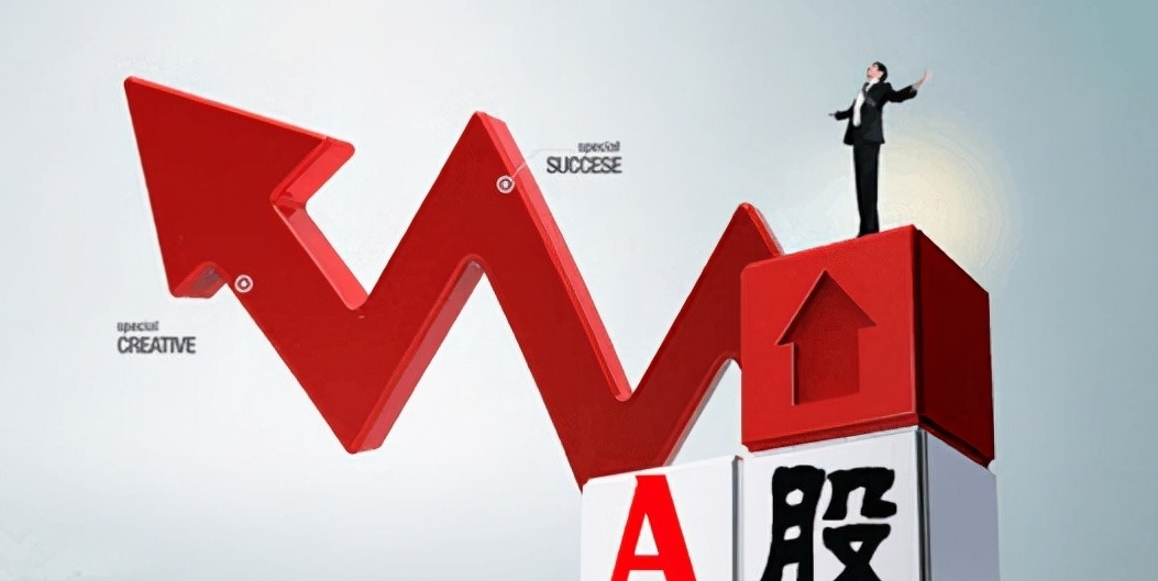 股市涨停k线形态"早晨之星",教你在涨停前捕捉涨停! - 知乎