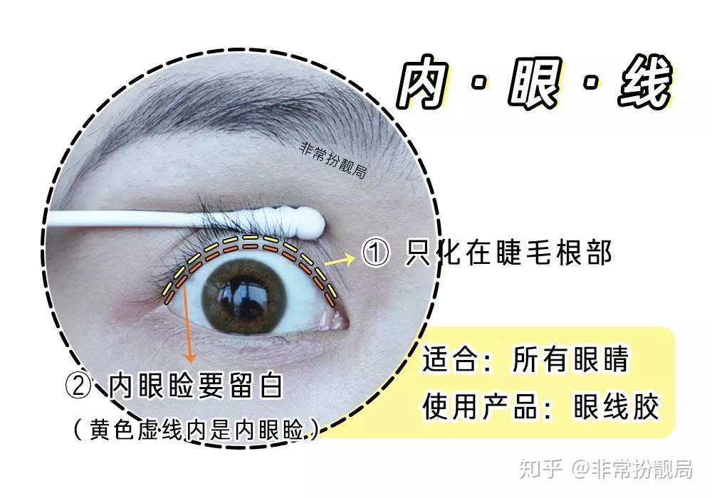 怎么画眼线不假睫毛好看 v2-751b6f24e8f95bd2baf27e93761d8a51_r.jpg