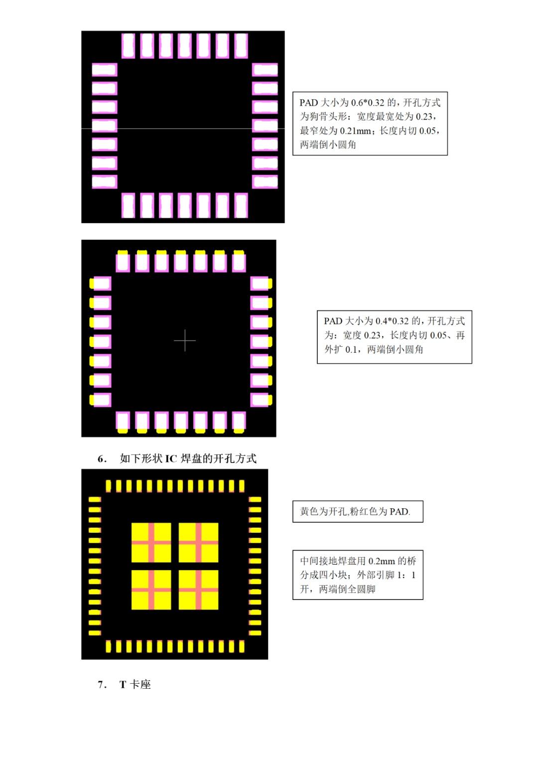 特殊元件的钢网制作 - 知乎