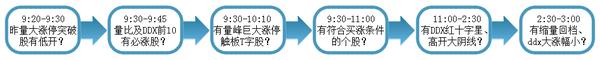 动图封面