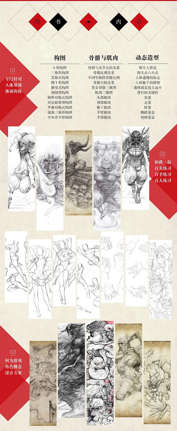【绘画思考】日系绘画学习书单Part1:美术基础与人体 - 知乎