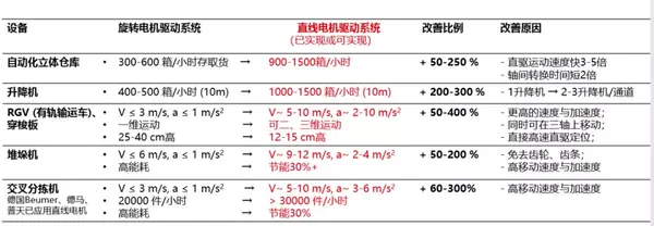 磁动力驱动官网=磁动力ck500驱动
