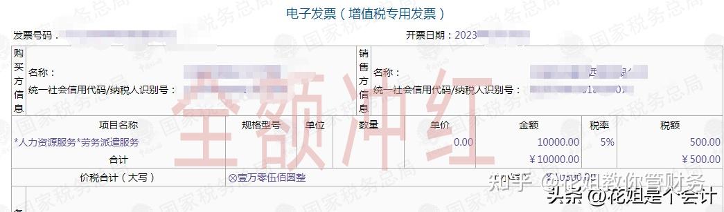 发票知识!搞清楚发票部分红冲的问题 - 知乎