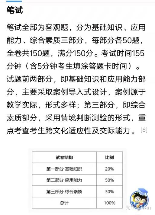 汉语教案范文对外模板下载_对外汉语教案模板范文_对外汉语教案的标准格式范文