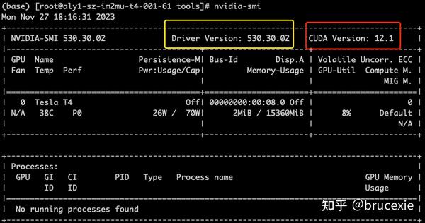 概念解析和理解：cuda、nvidia Driver、cuda Toolkit、cudnn 知乎