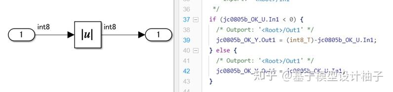 Simulink 建模规范 - 3.6 常见计算模块的使用规范 - 知乎