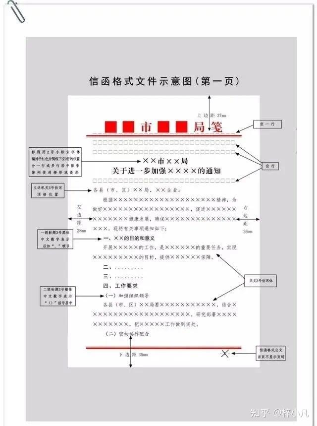 公文结构ppt图片