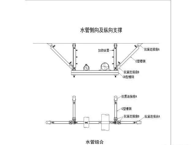 管道系統失效或跌落造成人員傷亡及財產損失,根據《建築抗震設計規範