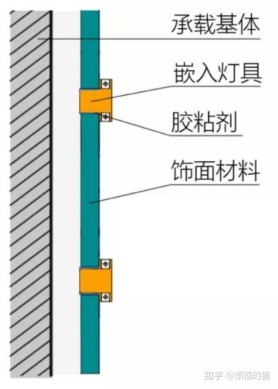 v2-75489dea1176f946ce47bebd625d23ad_b.jpg