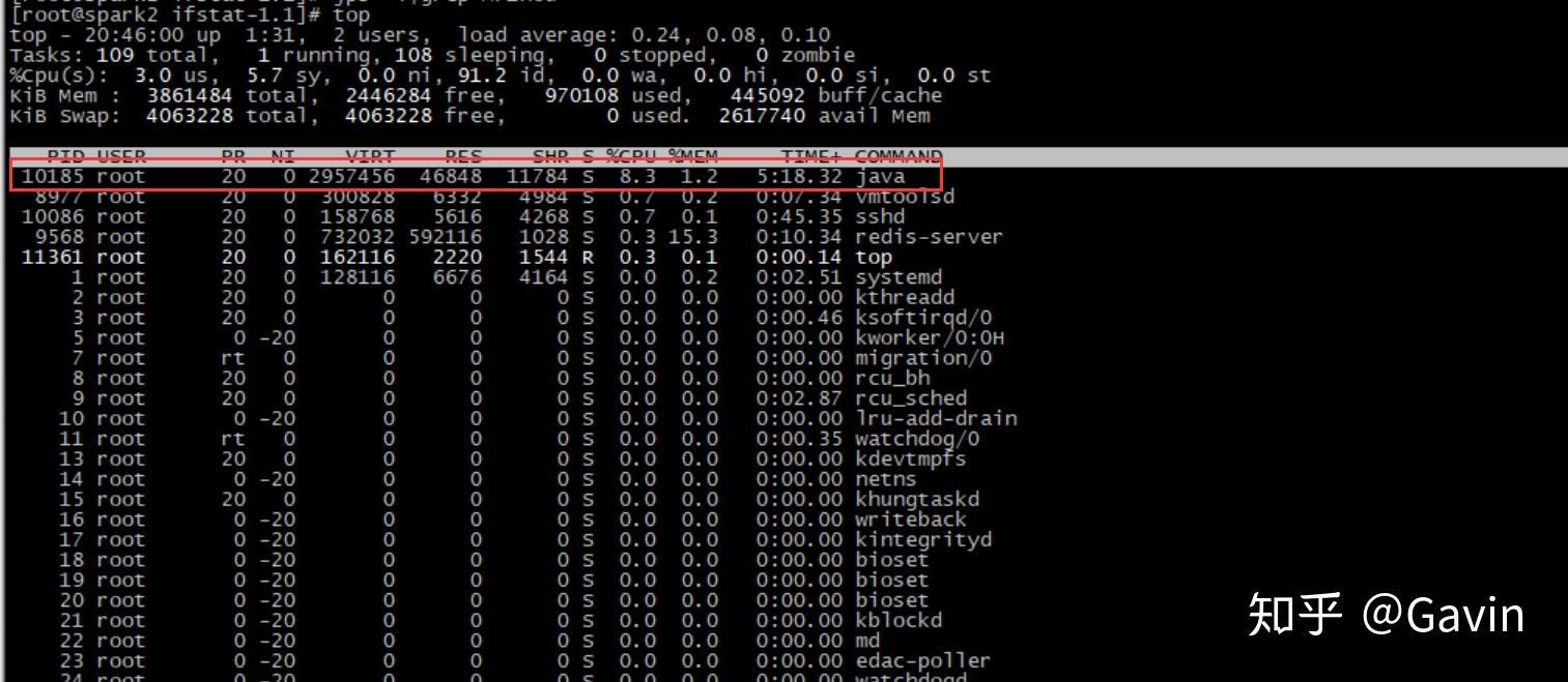 【Linux】生产环境服务器变慢,诊断思路和性能评估谈谈 【Linux】生产环境服务器变慢,诊断思路和性能评估谈谈