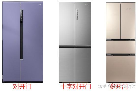 冰箱怎么选购便宜又好 v2-754bdfbf3bd234ea75bbd6a208bef22d_r.jpg