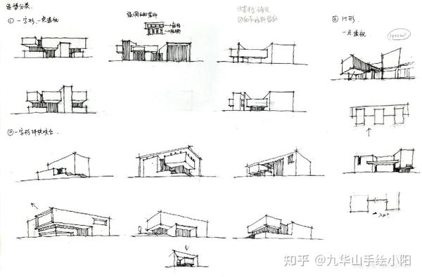 24建筑学考研快题优秀立面设计表达分享 - 知乎