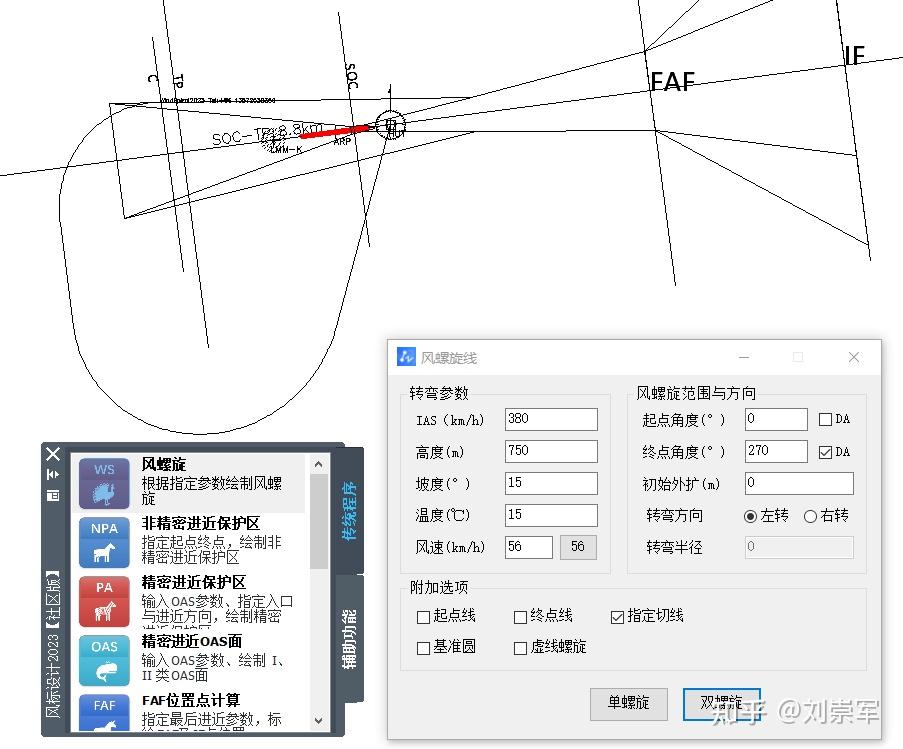 第六節 FAF與GP不工作保護區的繪製