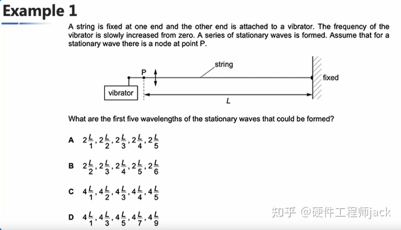 A level 物理第8章 驻波 - 知乎